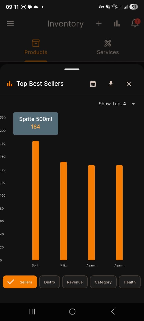 Analytics Flow 2