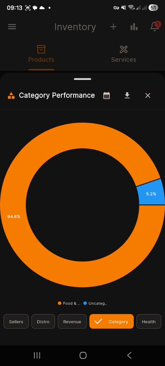Analytics Flow 3