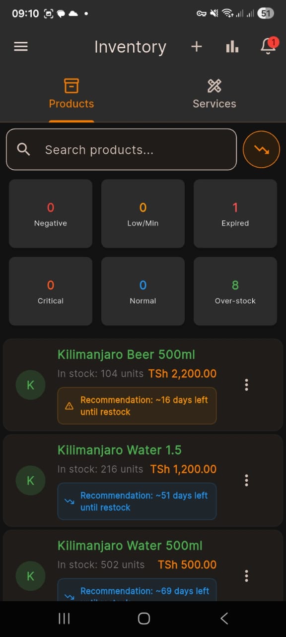 Inventory Flow 1